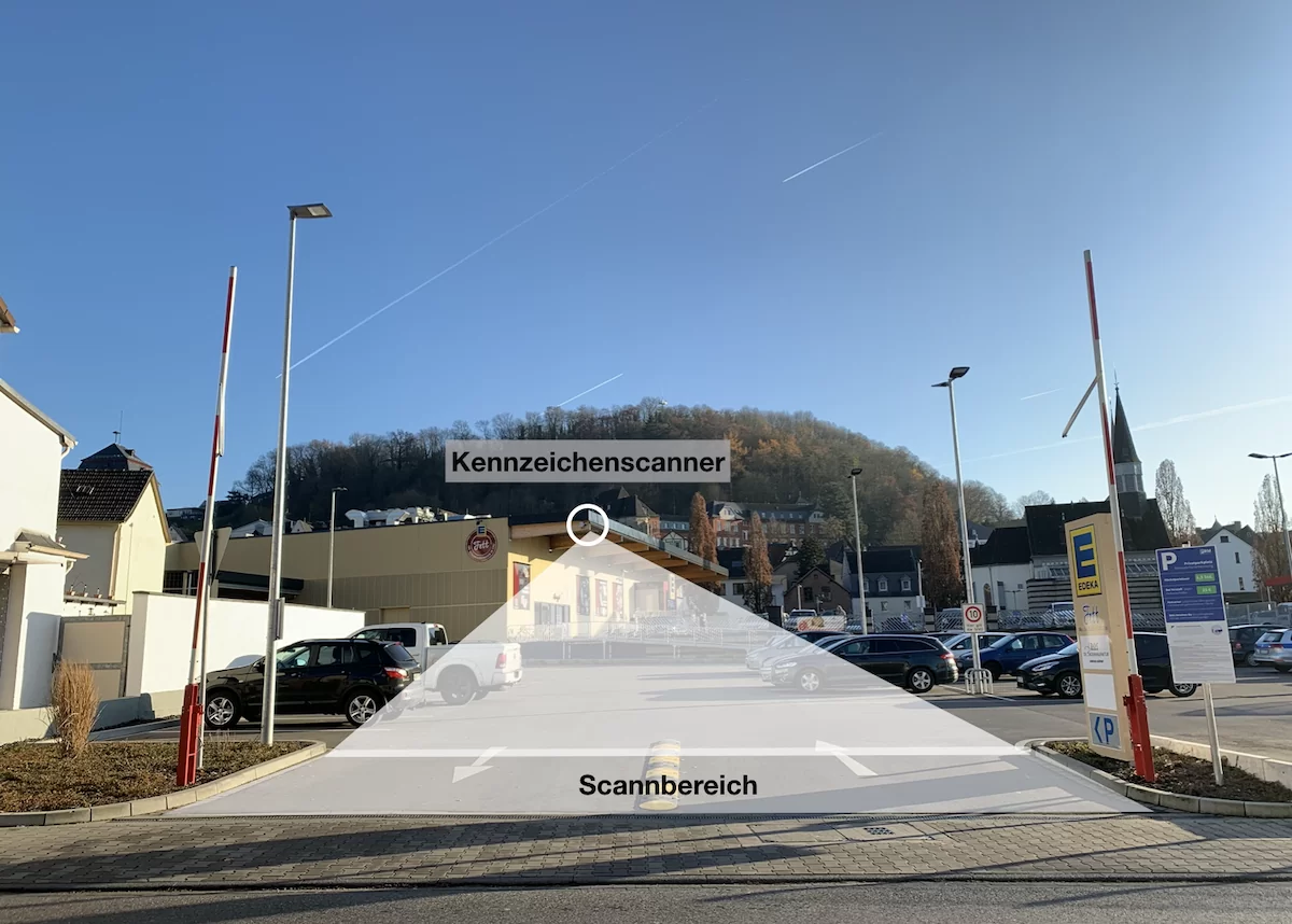 Knöllchen ade - der Supermarktparkplatz als Mobility Hub - Supermarkt Inside